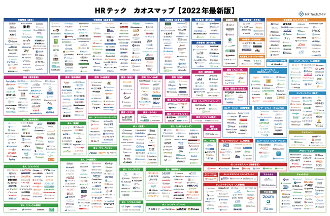 国内最大級のHR Techメディア「HRテックガイド」が、『HRテックカオスマップ【2022年最新版】』を発表しました | 資料JP